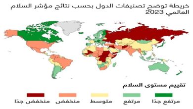 اليمن تتذيل قائمة مؤشر عالمي جديد للعام 2023 2