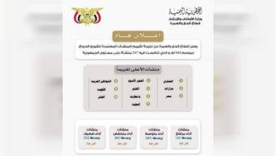 وزارة الأوقاف تعلن نتائج تقييم المنشآت المشاركة في تفويج حجاج بلادنا للموسم الماضي ١٤٤٤هجرية 1