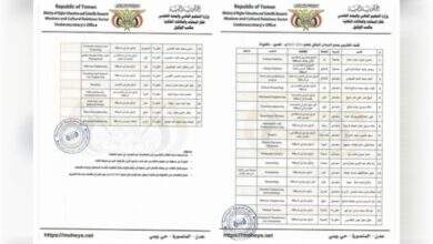 "التعليم العالي" تعلن أسماء الفائزين بالمنح الدراسية في الصين للعام القادم 1