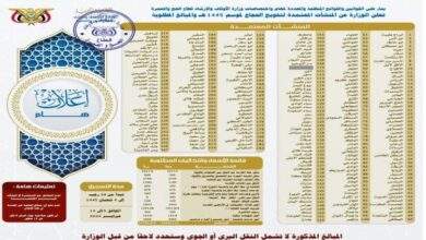 وزارة الأوقاف تدشن موسم حج هذا العام 1445هجرية وتحدد أسعار وتفاصيل البرامج 3