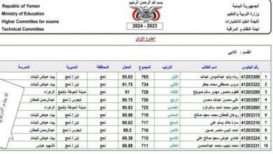 رسميا الإعلان عن أوائل الثانوية العامة لمحافظة لحج للعام 2024م 10
