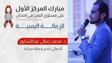 الدكتور محمد جمال عبدالشكور يتصدر قائمة الأوائل في امتحان الزمالة اليمنية 1