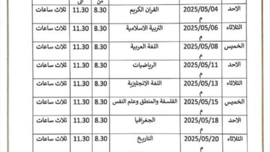 وزارة التربية والتعليم تُعلن جدول اختبارات الثانوية العامة للعام الدراسي 2024-2025 6