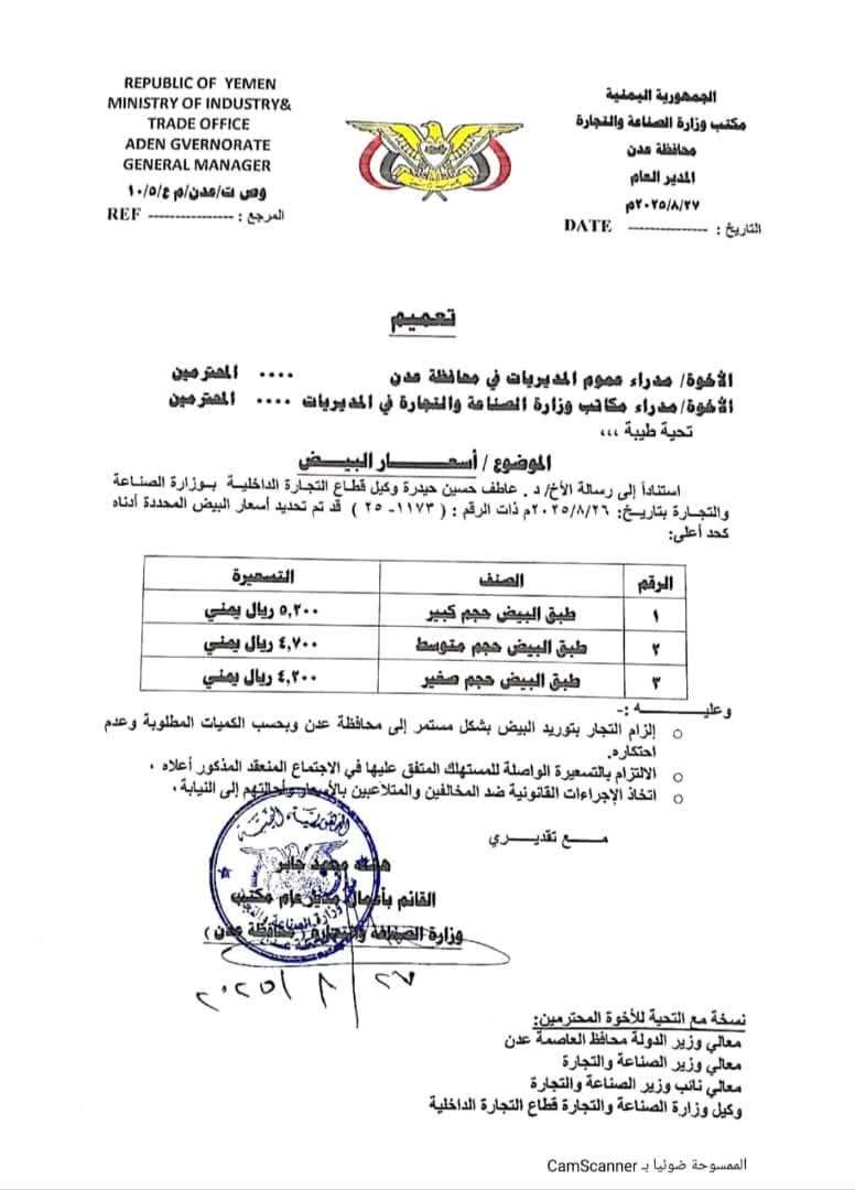 وزارة الصناعة والتجارة تحدد أسعار طبق البيض بعدن وتحذر من المخالفات