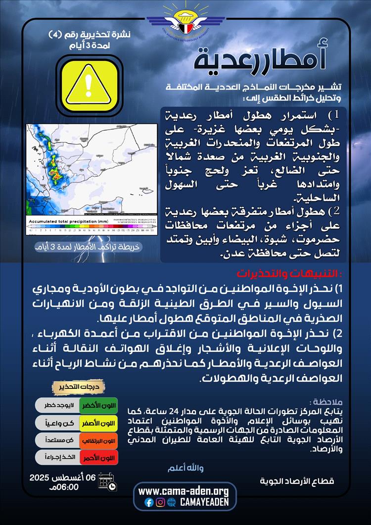 هيئة الطيران المدني تحذر من أمطار رعدية ورياح شديدة تجتاح عدة محافظات