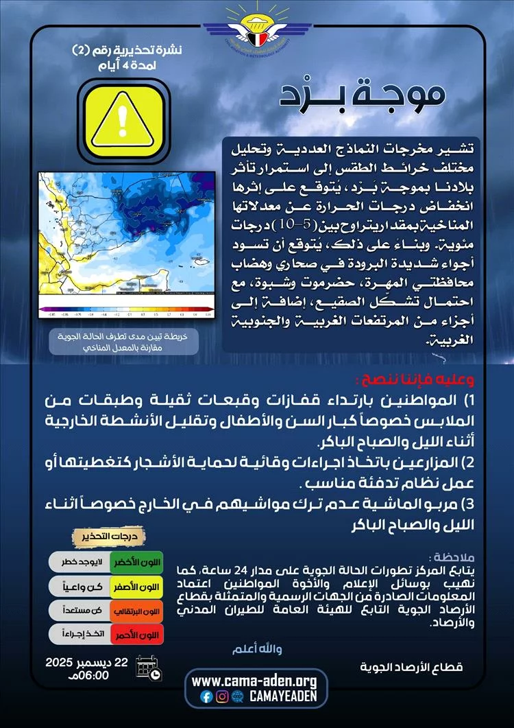 الأرصاد تكشف تفاصيل موجة باردة تستمر 4 أيام 1