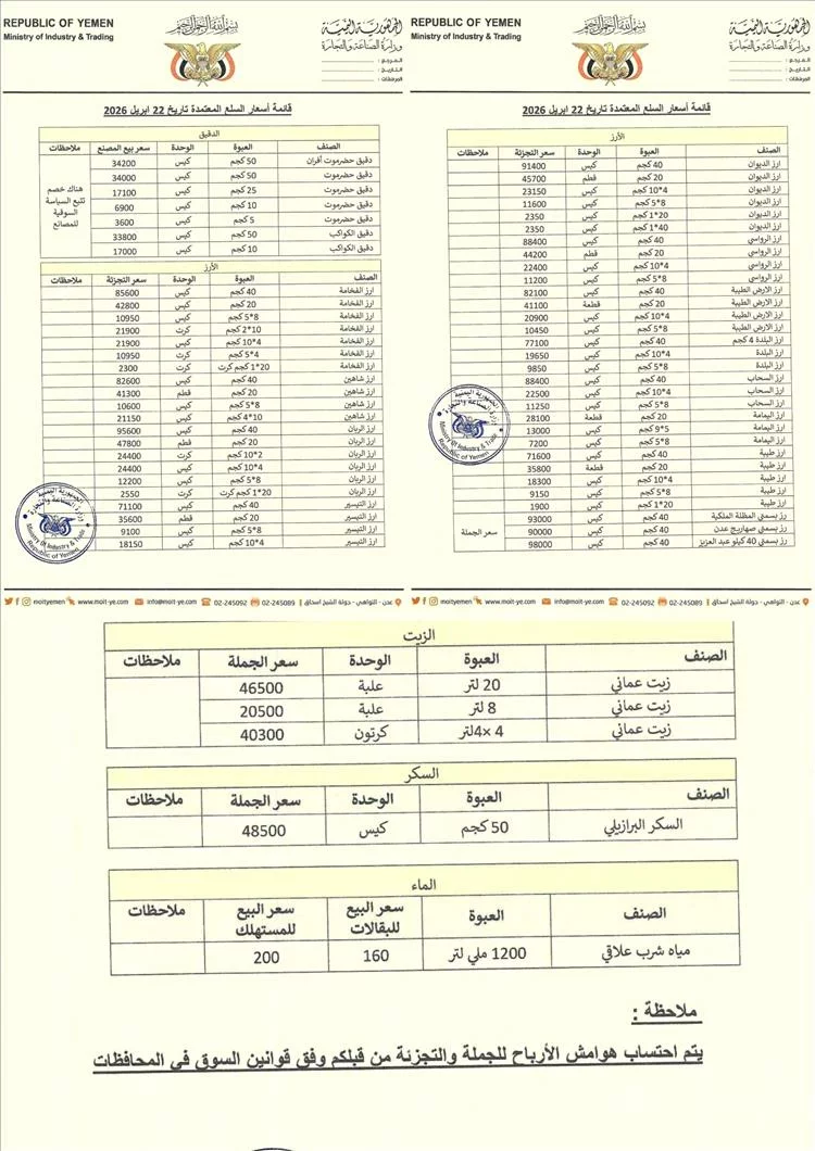 أسواق عدن تحت رقابة مشددة: تطبيق قوائم أسعار ملزمة لضبط الوضع التجاري 1