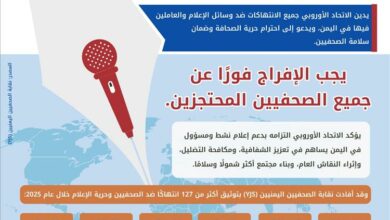 دعم أوروبي جديد للصحافة في اليمن.. برامج تدريبية لتعزيز الإعلام المستقل وسط بيئة خطرة 5