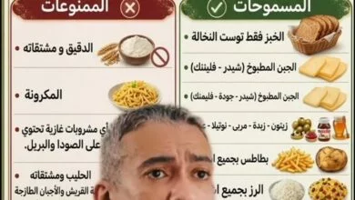 نظام "الطيبات" للدكتور ضياء العوضي يثير تفاعلاً واسعاً بين المهتمين بالصحة والتغذية 2