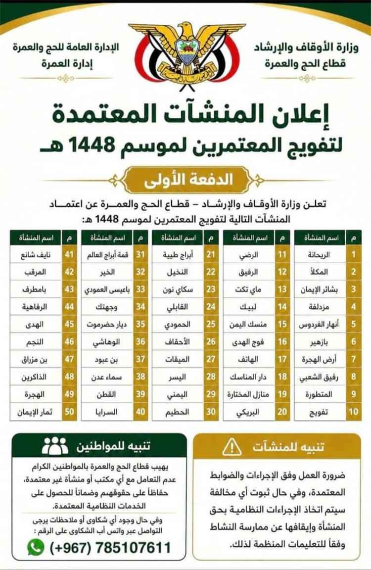 الأوقاف تعتمد أول دفعة من منشآت تفويج المعتمرين لموسم 1448هـ وتطلق تحذيراً عاجلاً من السماسرة والإعلانات المضللة. 1