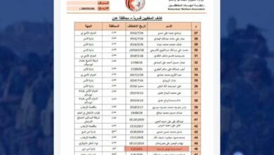 أمن أبين ينفي وجود أي حالات إخفاء قسري ويطالب بتحري المصداقية 2