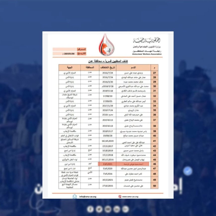 أمن أبين ينفي وجود أي حالات إخفاء قسري ويطالب بتحري المصداقية 1