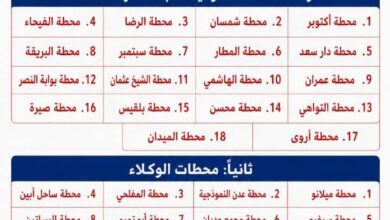 شركة النفط بعدن تحسم الجدل: لا أزمة وقود وتموين عشرات المحطات مستمر 3